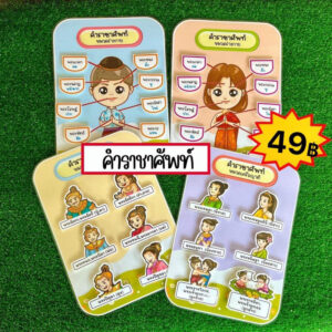 สื่อการสอนภาษาไทย สื่อการสอนทำมือ หมวดร่างกาย