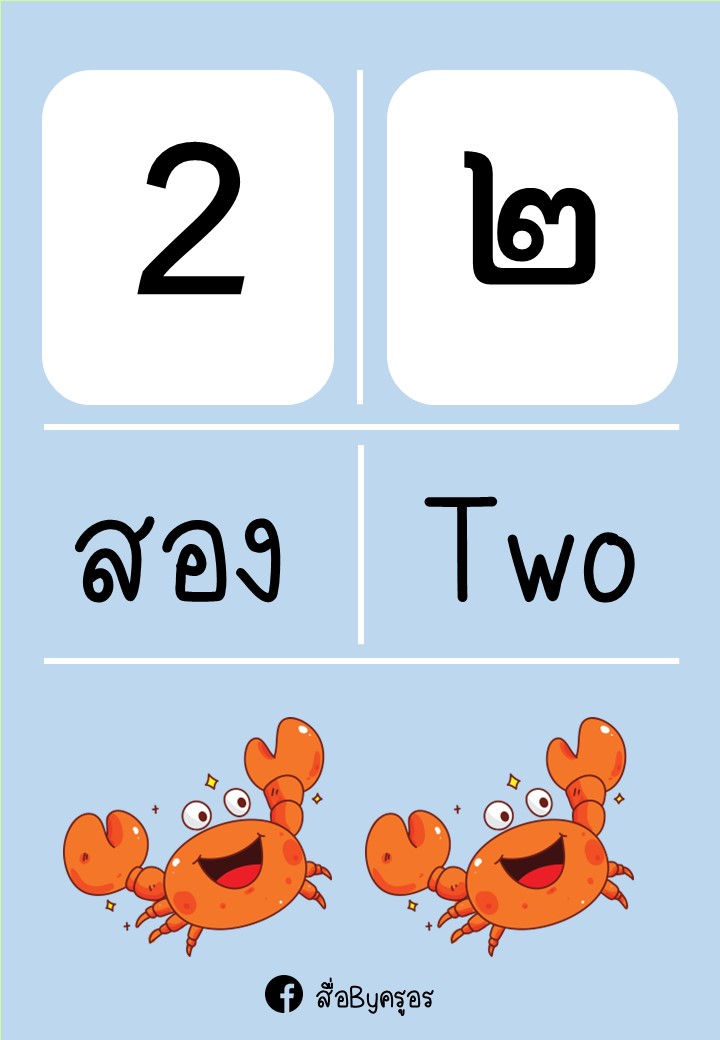 แจกฟรีป้ายตัวเลข 1-10 สีสันสวยงาม - Image 4