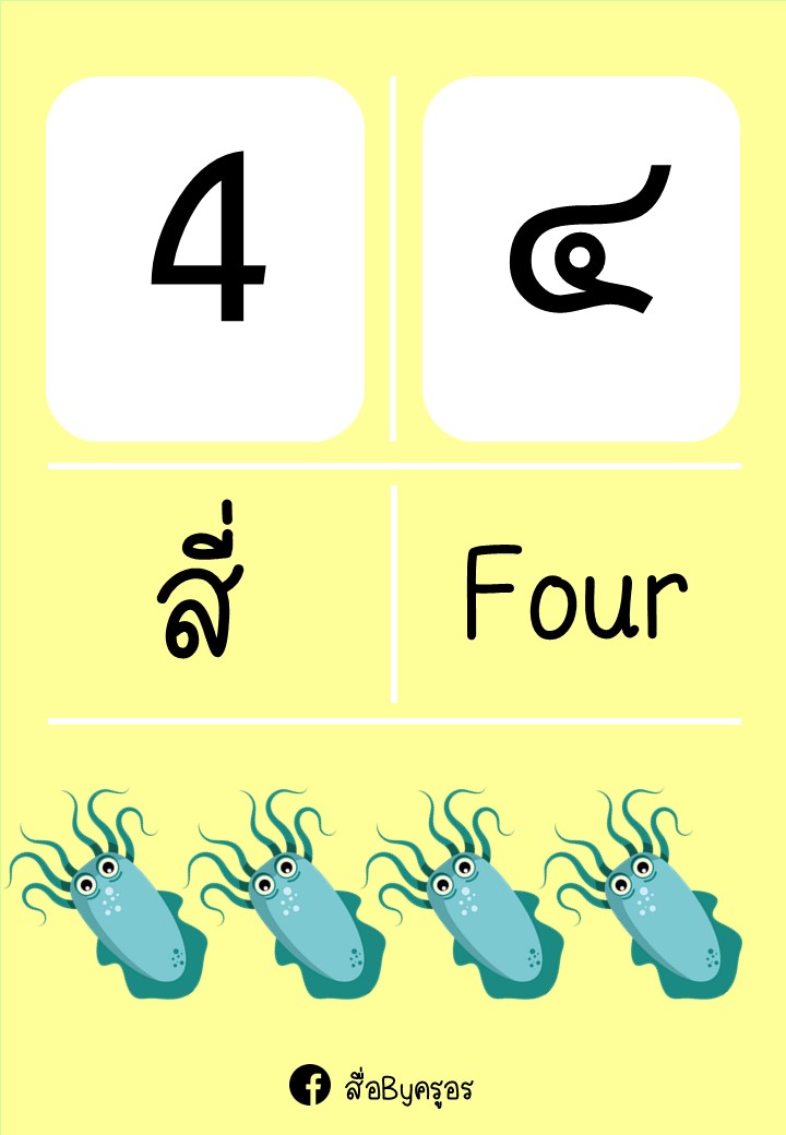 แจกฟรีป้ายตัวเลข 1-10 สีสันสวยงาม - Image 6