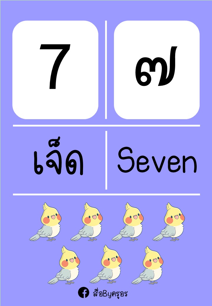 แจกฟรีป้ายตัวเลข 1-10 สีสันสวยงาม - Image 9