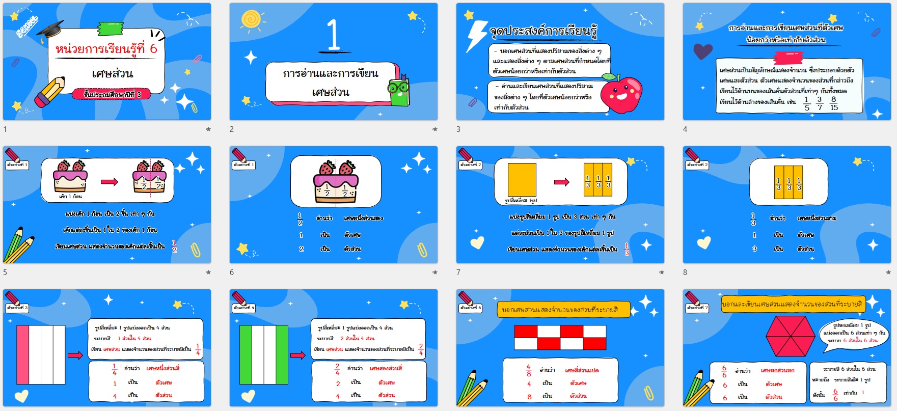 PPT คณิตศาสตร์ ป.3 หน่วยที่ 6 เศษส่วน - Image 7