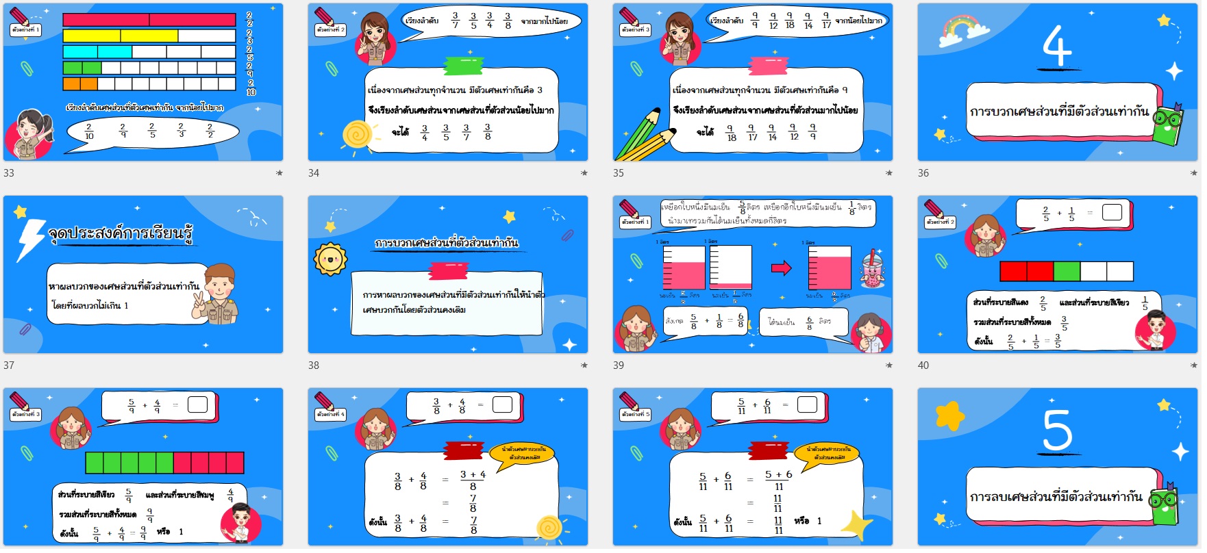 PPT คณิตศาสตร์ ป.3 หน่วยที่ 6 เศษส่วน - Image 4