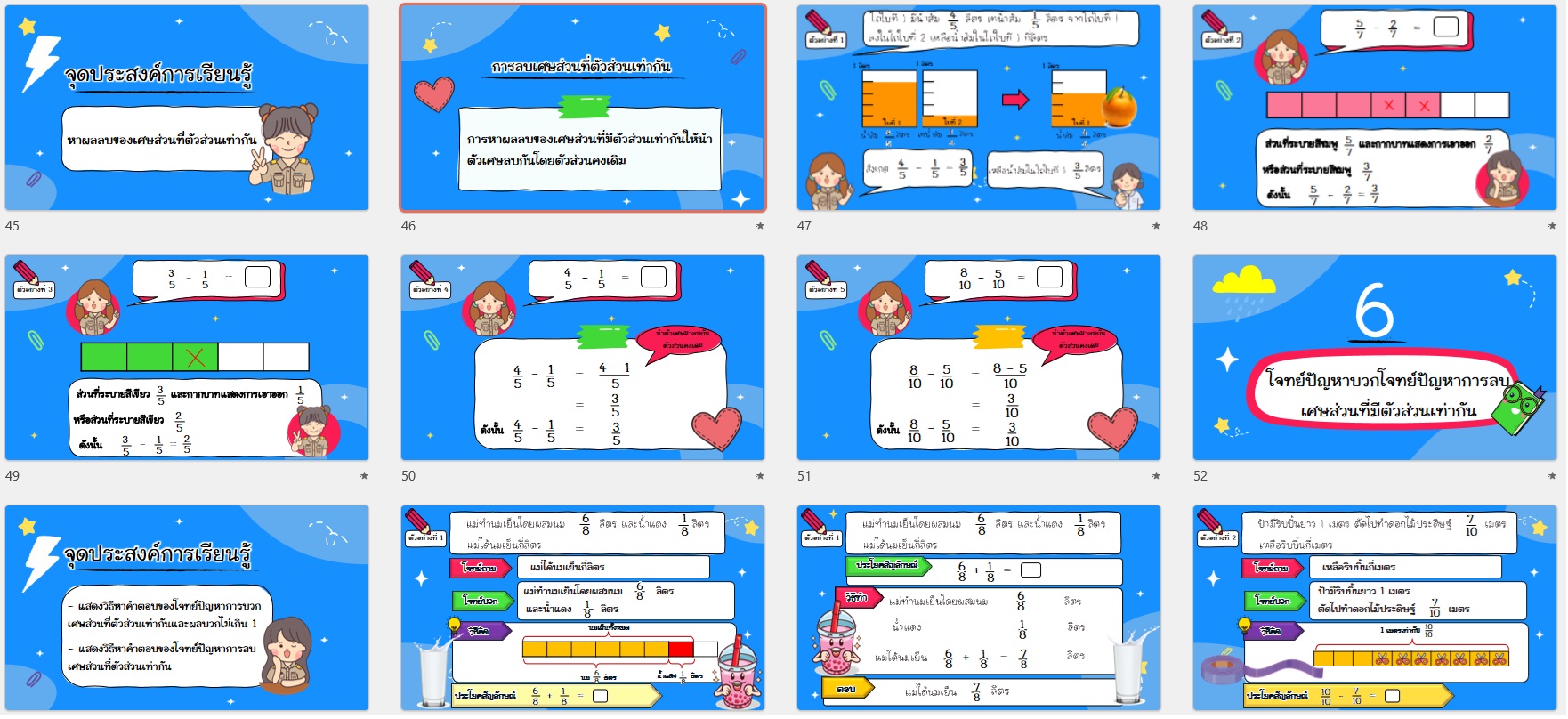PPT คณิตศาสตร์ ป.3 หน่วยที่ 6 เศษส่วน - Image 3