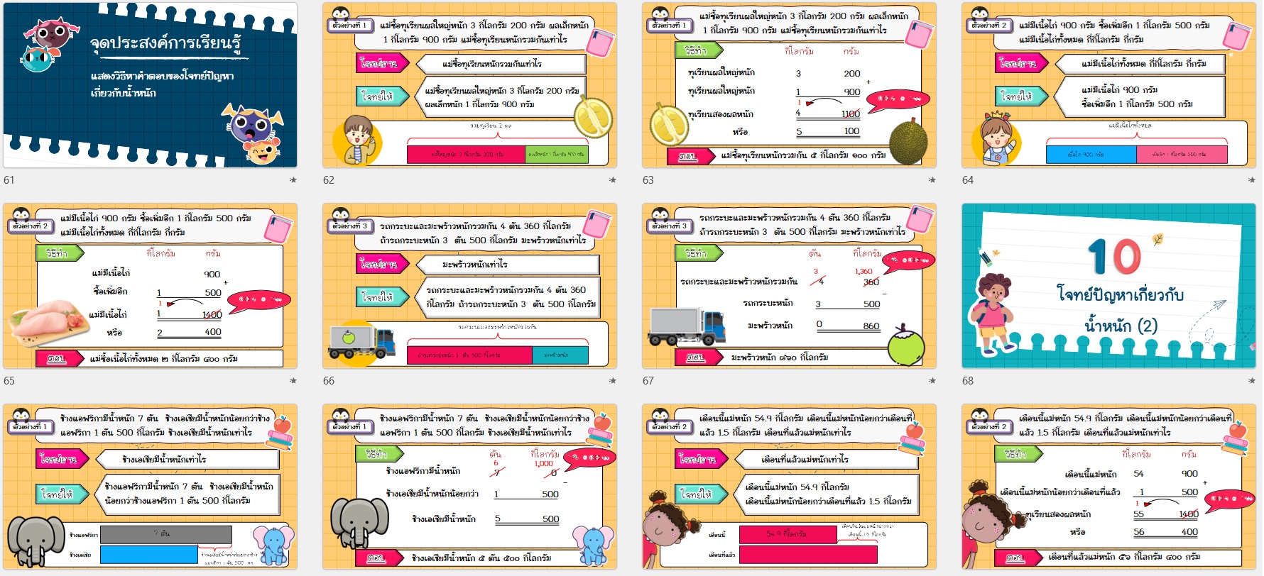 PPT คณิตศาสตร์ ป.3 หน่วยที่ 10 การวัดน้ำหนัก - Image 3