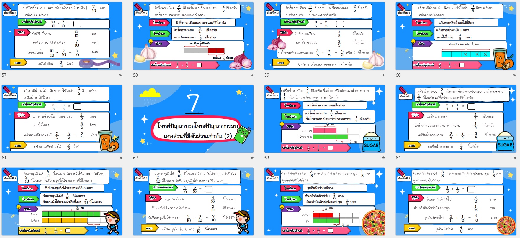 PPT คณิตศาสตร์ ป.3 หน่วยที่ 6 เศษส่วน - Image 2