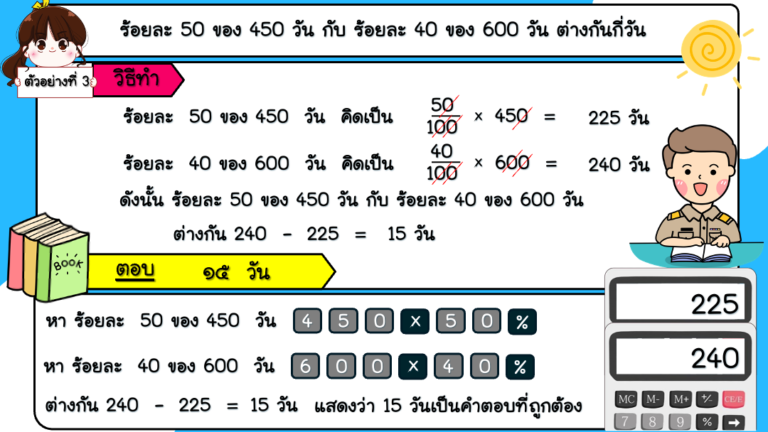 สื่อ powerpoint คณิตศาสตร์ ป.5 หน่วยที่ 5 ร้อยละ