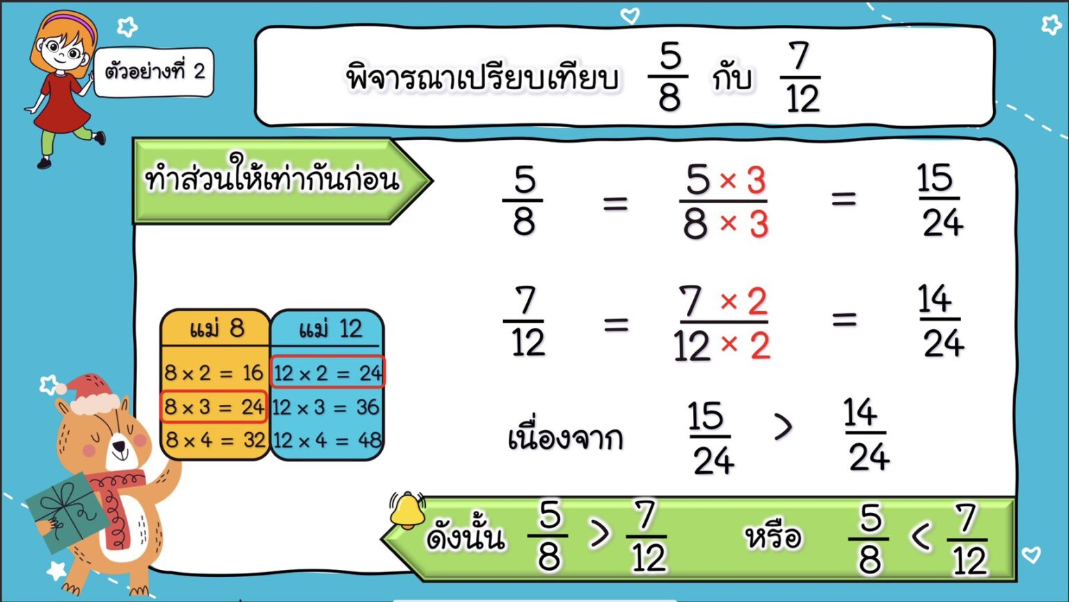 สื่อ powerpoint คณิตศาสตร์ ป.5 หน่วยที่ 1 เศษส่วน