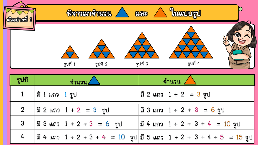 สื่อ powerpoint คณิตศาสตร์ ป.6 หน่วยที่ 5 แบบรูป - Image 10