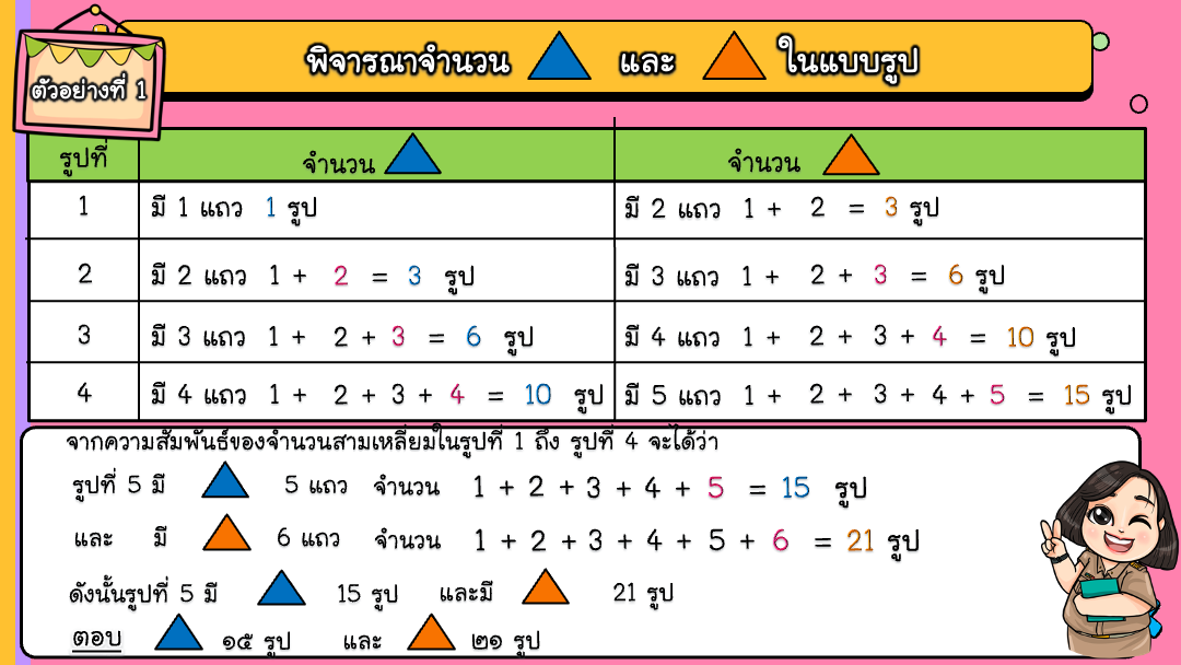 สื่อ powerpoint คณิตศาสตร์ ป.6 หน่วยที่ 5 แบบรูป - Image 11