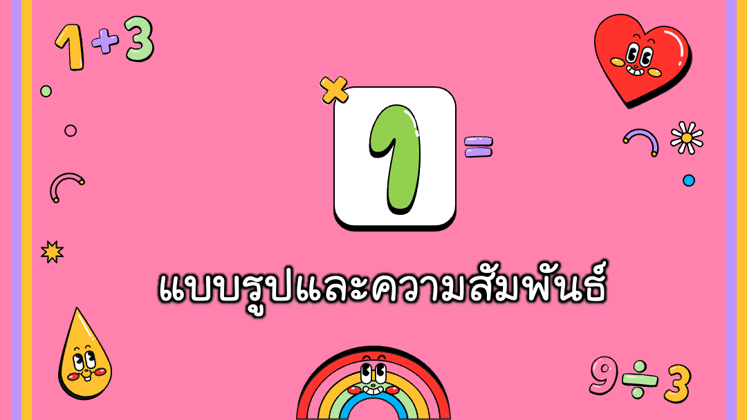 สื่อ powerpoint คณิตศาสตร์ ป.6 หน่วยที่ 5 แบบรูป - Image 2