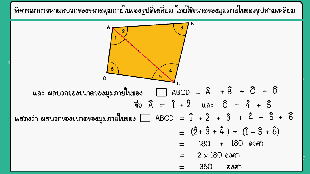 สื่อ powerpoint คณิตศาสตร์ ป.6 หน่วยที่ 7 รูปหลายเหลี่ยม - Image 7