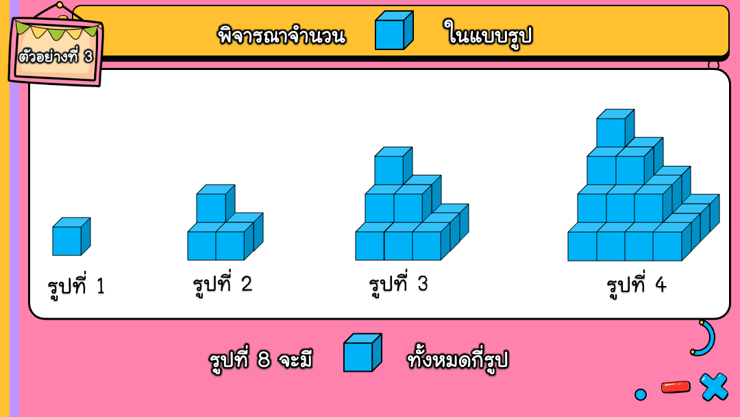 สื่อ powerpoint คณิตศาสตร์ ป.6 หน่วยที่ 5 แบบรูป - Image 12