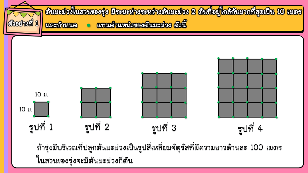 สื่อ powerpoint คณิตศาสตร์ ป.6 หน่วยที่ 5 แบบรูป - Image 17
