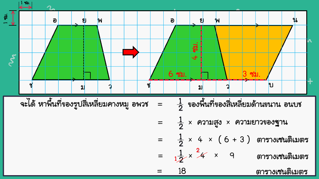 สื่อ powerpoint คณิตศาสตร์ ป.6 หน่วยที่ 7 รูปหลายเหลี่ยม - Image 11