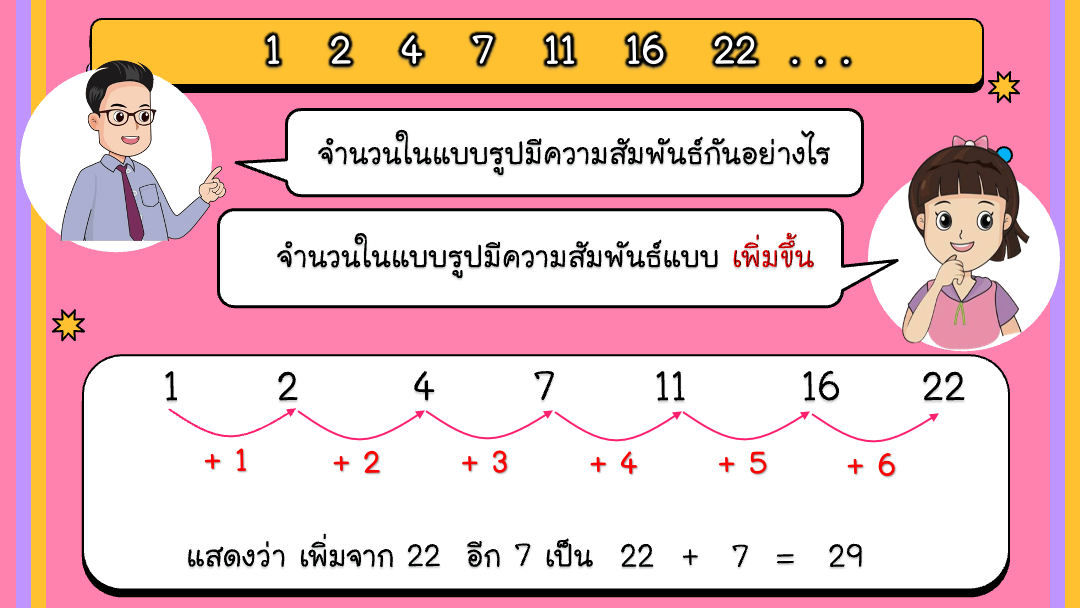 สื่อ powerpoint คณิตศาสตร์ ป.6 หน่วยที่ 5 แบบรูป - Image 4
