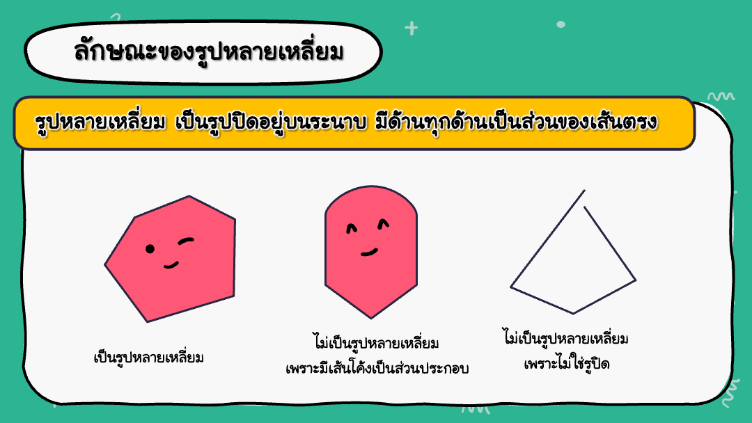 สื่อ powerpoint คณิตศาสตร์ ป.6 หน่วยที่ 7 รูปหลายเหลี่ยม - Image 2