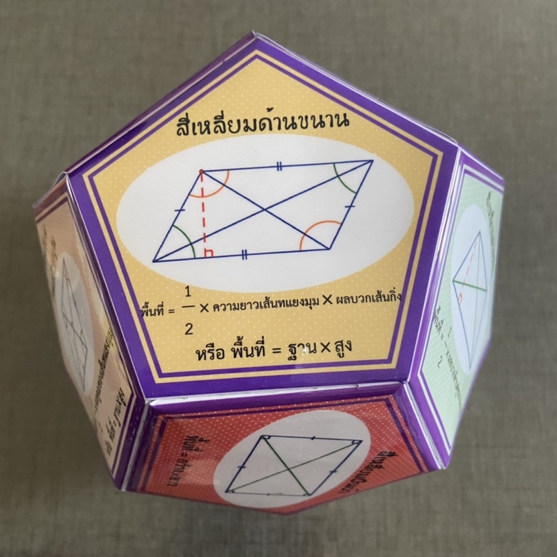 สื่อการสอนคณิตศาสตร์สูตรการหาพื้นที่ ขนาด14x14x14cm
