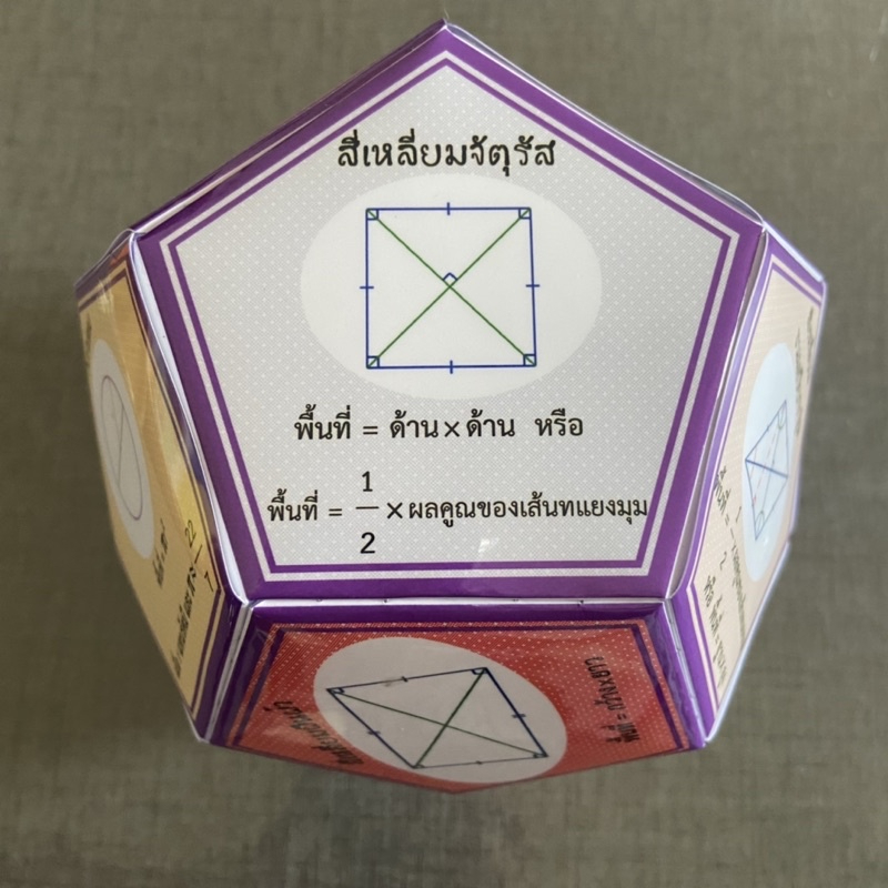 สื่อการสอนคณิตศาสตร์สูตรการหาพื้นที่ ขนาด14x14x14cm - Image 2