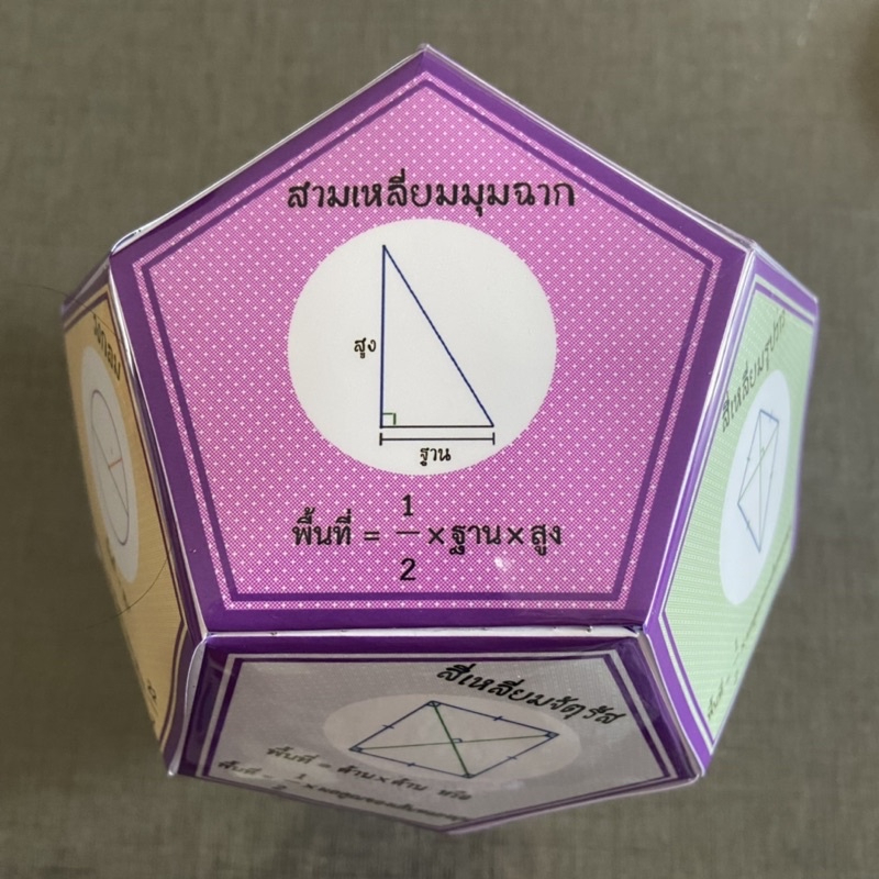 สื่อการสอนคณิตศาสตร์สูตรการหาพื้นที่ ขนาด14x14x14cm - Image 4