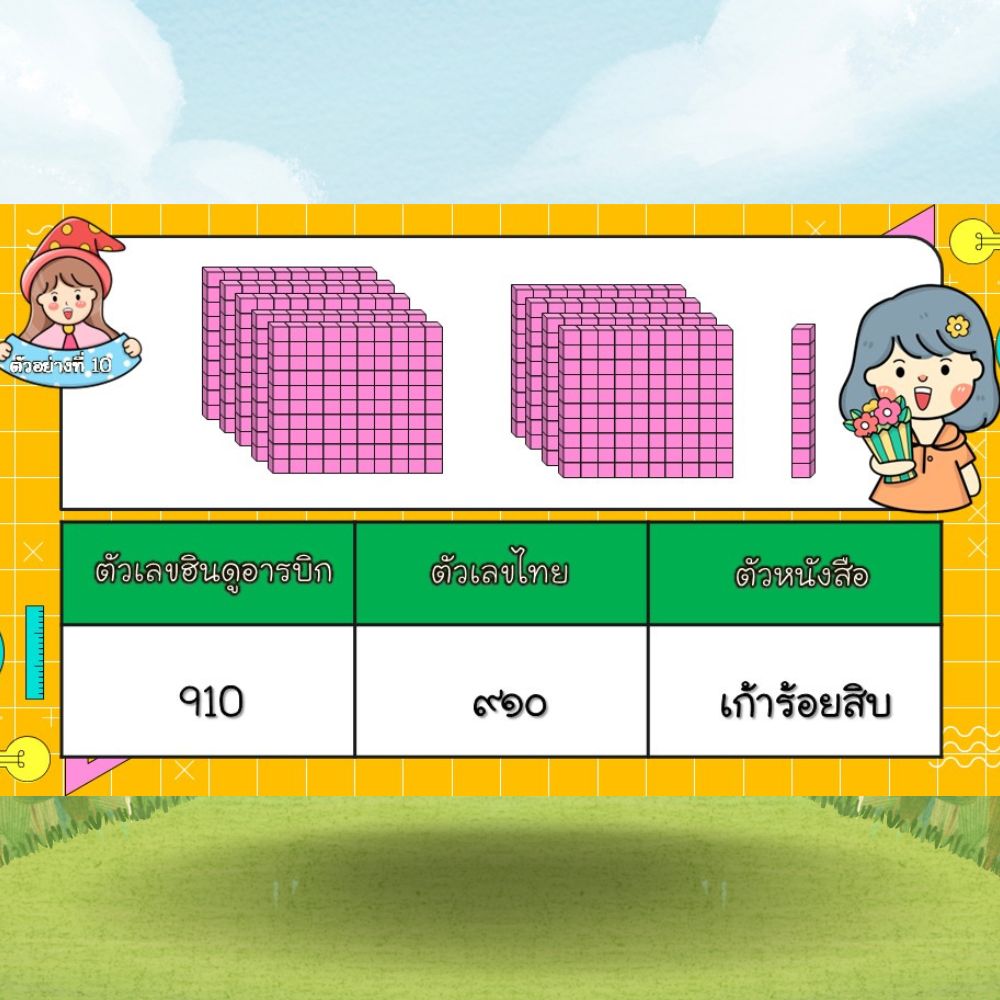 สื่อ powerpoint คณิตศาสตร์ ป.2 หน่วยที่ 1 จำนวนนับไม่เกิน 1,000 และ 0 - Image 2
