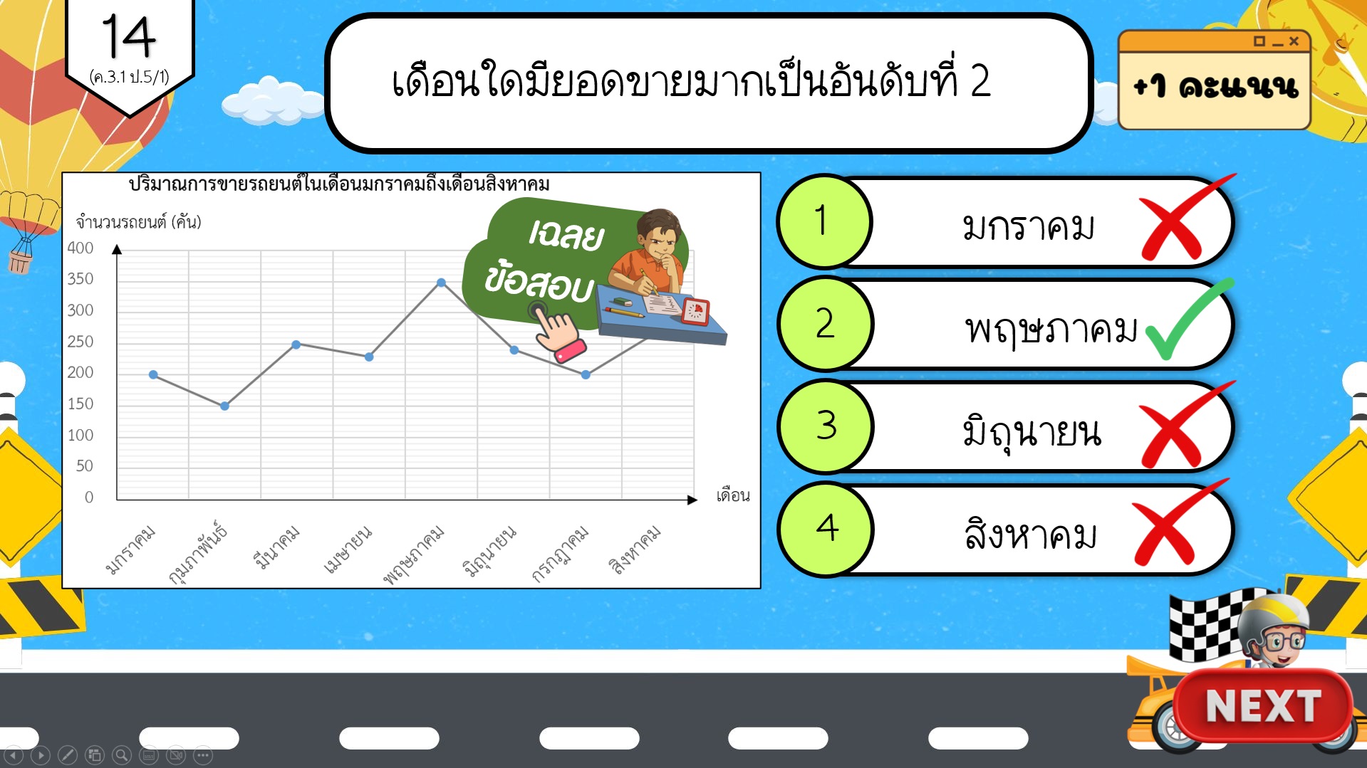 เกมข้อสอบ PowerPoint คณิตศาสตร์ ป.5 - Image 4