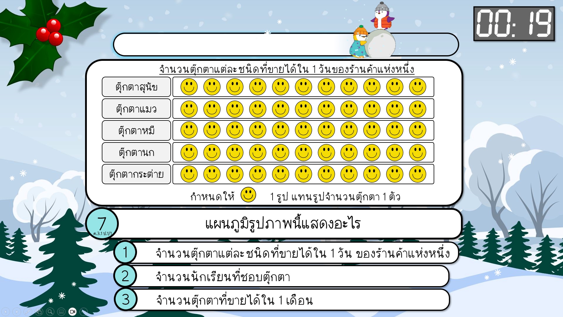 เกมข้อสอบ PowerPoint คณิตศาสตร์ ป.1 - Image 6