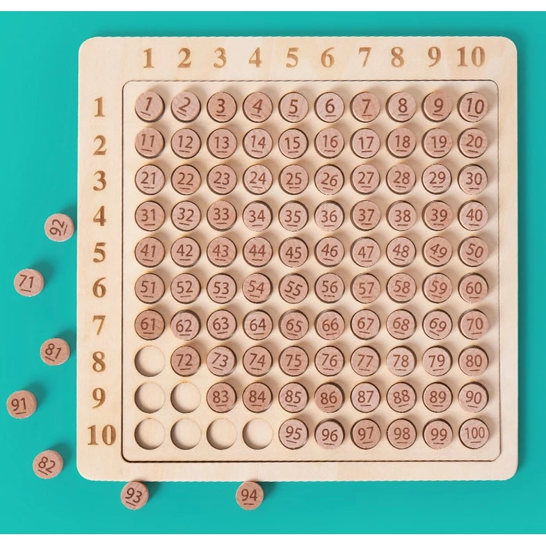 board game เกมฝึกคูณเลข กระดานสูตรคูณ ของเล่นแนวคณิตศาสตร์ - Image 5