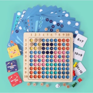 board game เกมฝึกคูณเลข กระดานสูตรคูณ ของเล่นแนวคณิตศาสตร์