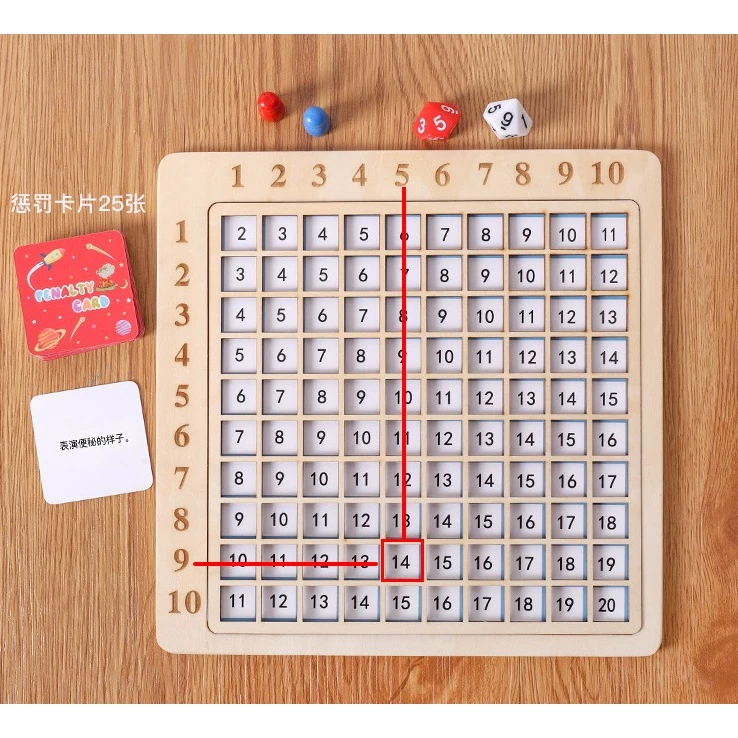 board game เกมฝึกคูณเลข กระดานสูตรคูณ ของเล่นแนวคณิตศาสตร์ - Image 3